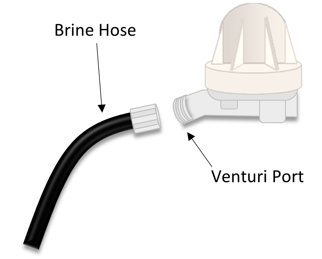 Brine Hose Connection.png